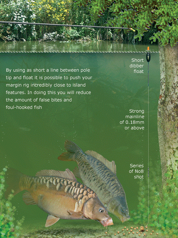 Underwater - diagram-1.gif